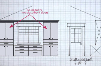 Transparent Imaginative and prescient & Ultimate Selections